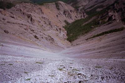 Piargi w kotlinie Ongolog